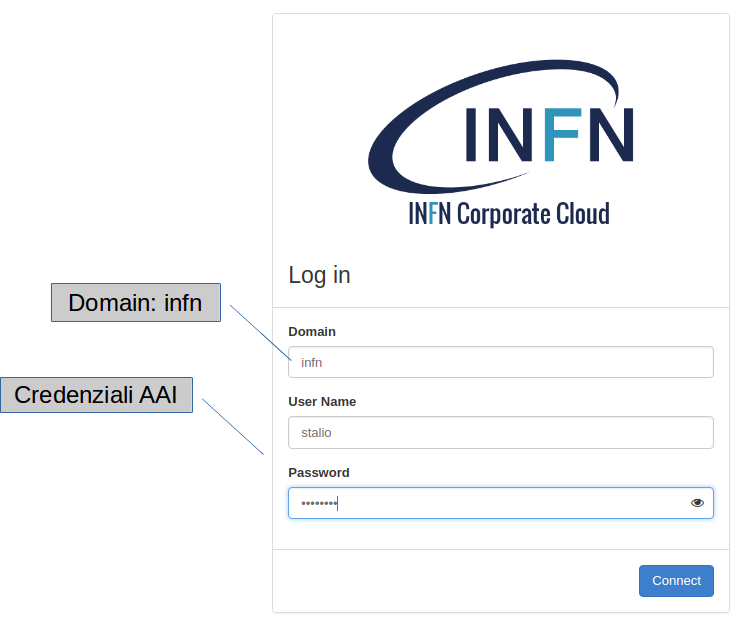 cn:ccr:cloud:infn_cc:dashboard_login.png