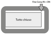 fine_corsa_img2.png