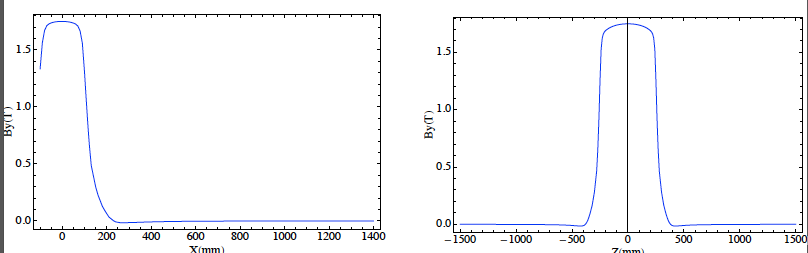 strutture:lnf:da:plasmonx:lpa:spectrometer:mappafinale.png