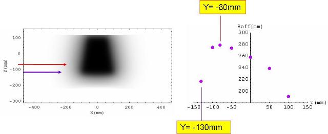 strutture:lnf:da:plasmonx:lpa:spectrometer:reff.jpg