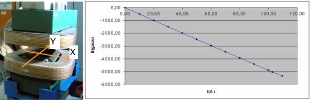 strutture:lnf:da:plasmonx:lpa:spectrometer:rs_bvsi.jpg