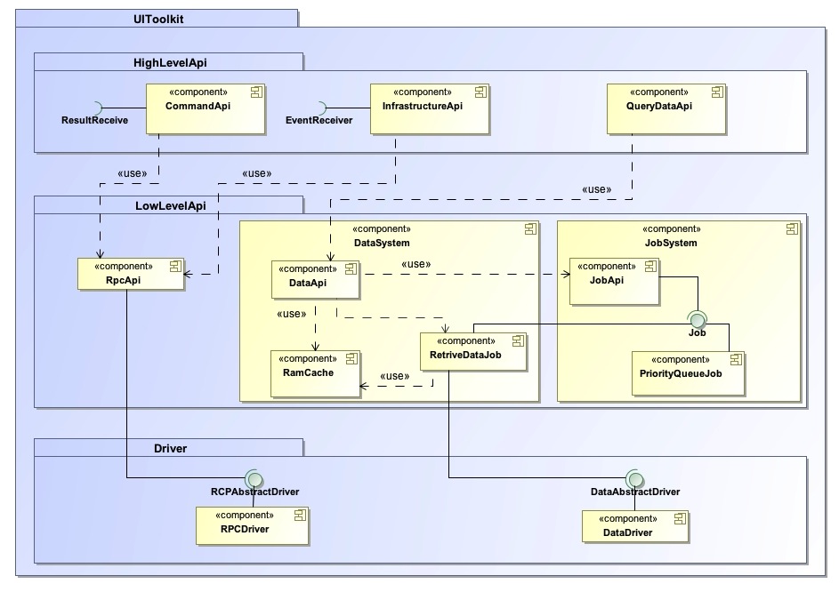 ui-toolkit.jpg