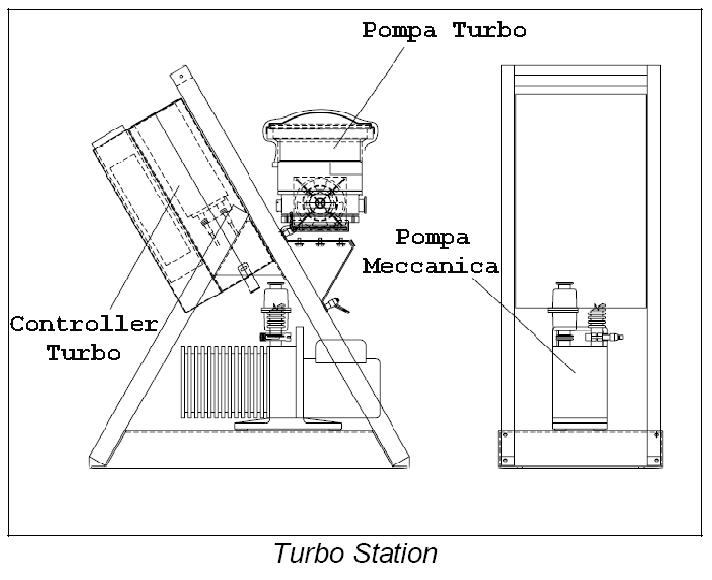 schema_gruppo_di_pompaggio.jpg